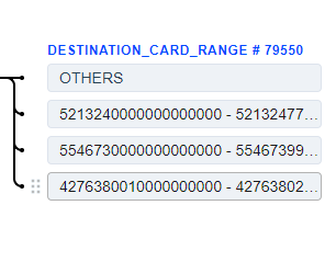 card range dest balancing 2.0